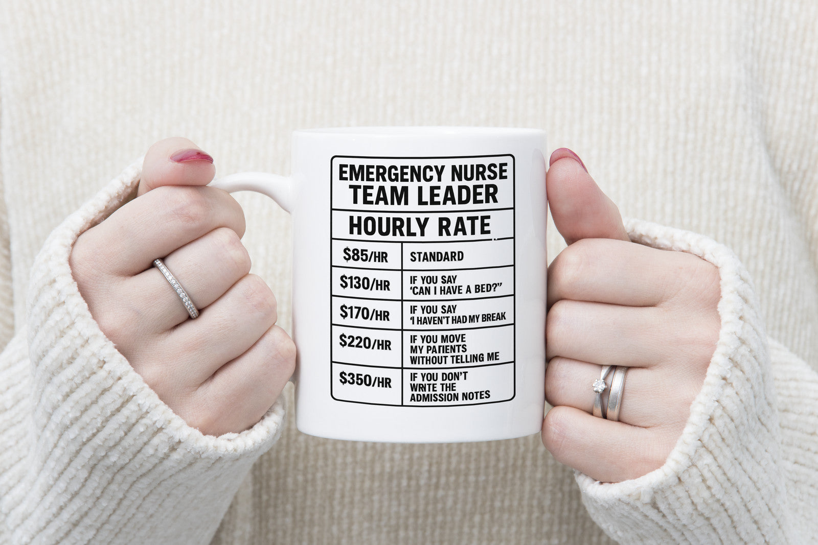 Emergency Nurse Team Leader hourly wage funny Novelty Mug Clinical Manager Cup