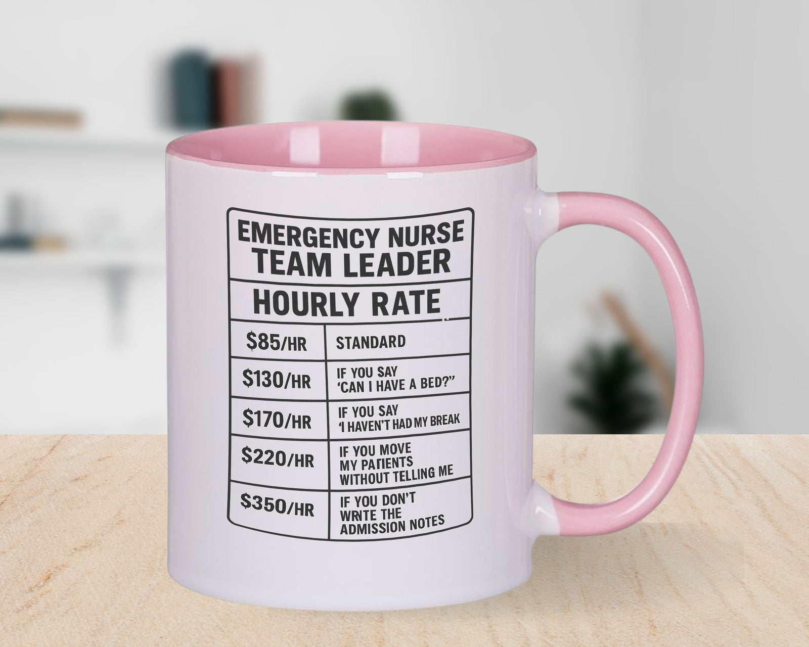 Emergency Nurse Team Leader hourly wage funny Novelty Mug Clinical Manager Cup