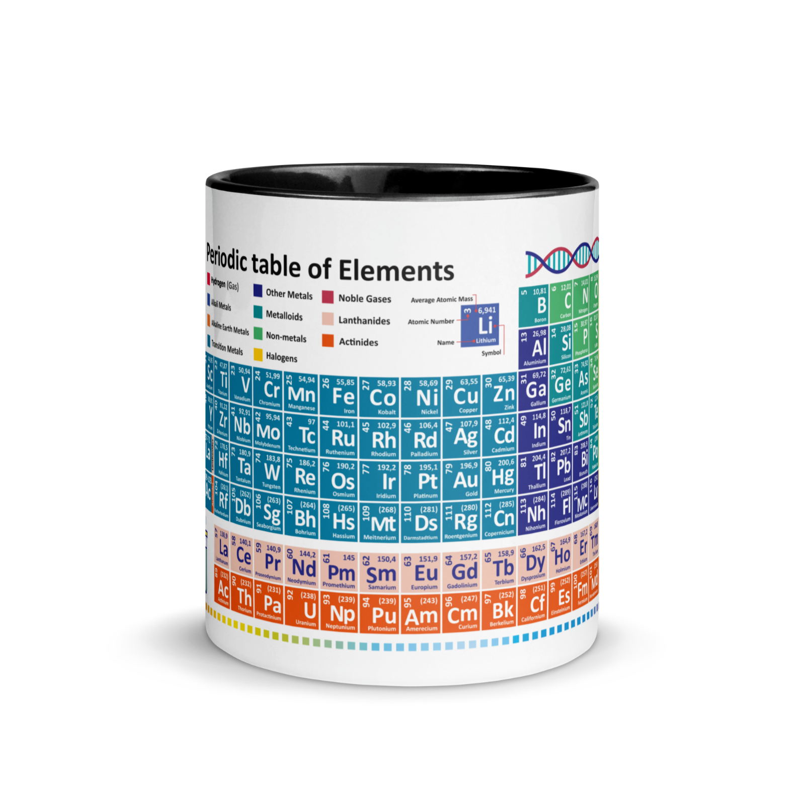 Periodic table elements 118 Novelty mug latest