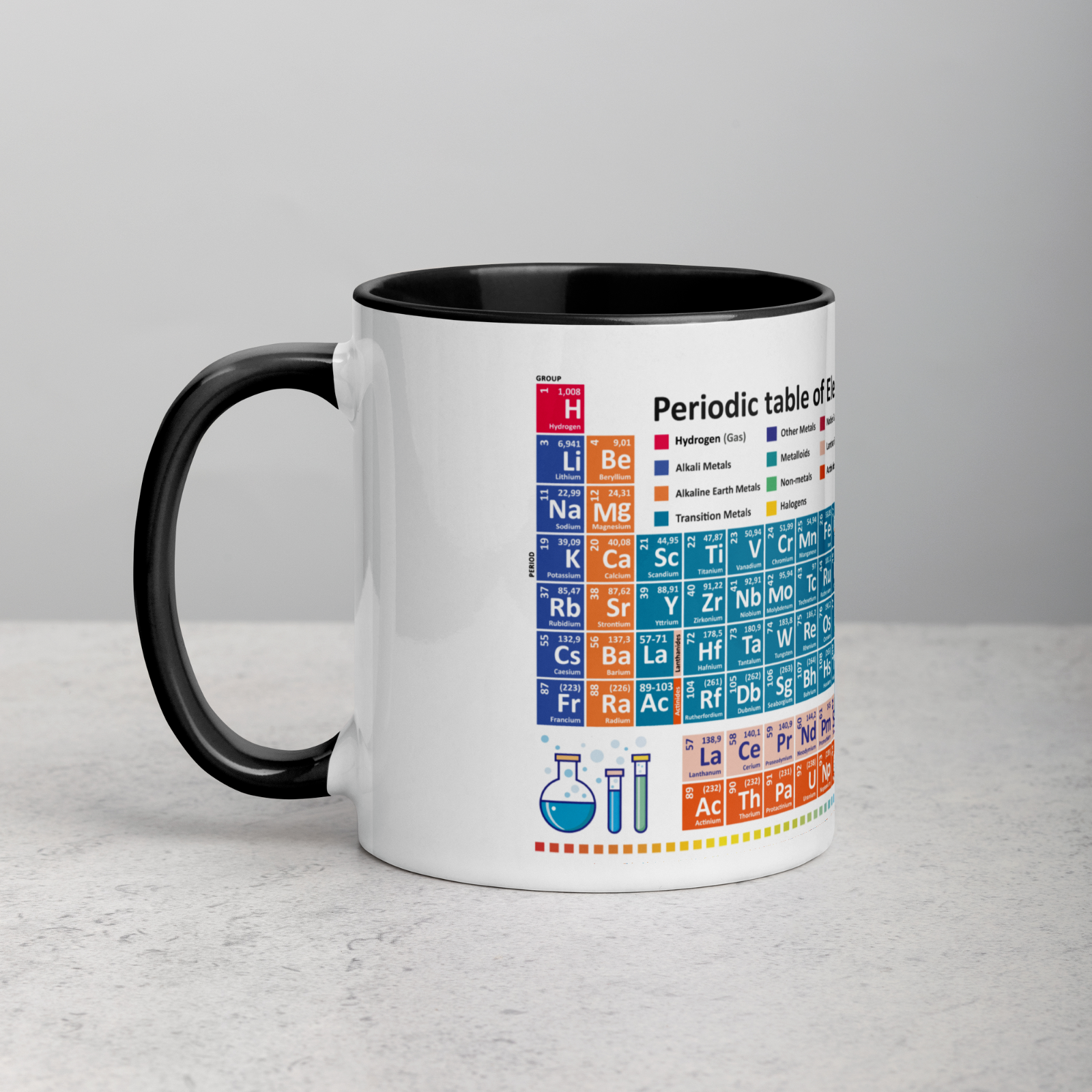Periodic table elements 118 Novelty mug latest