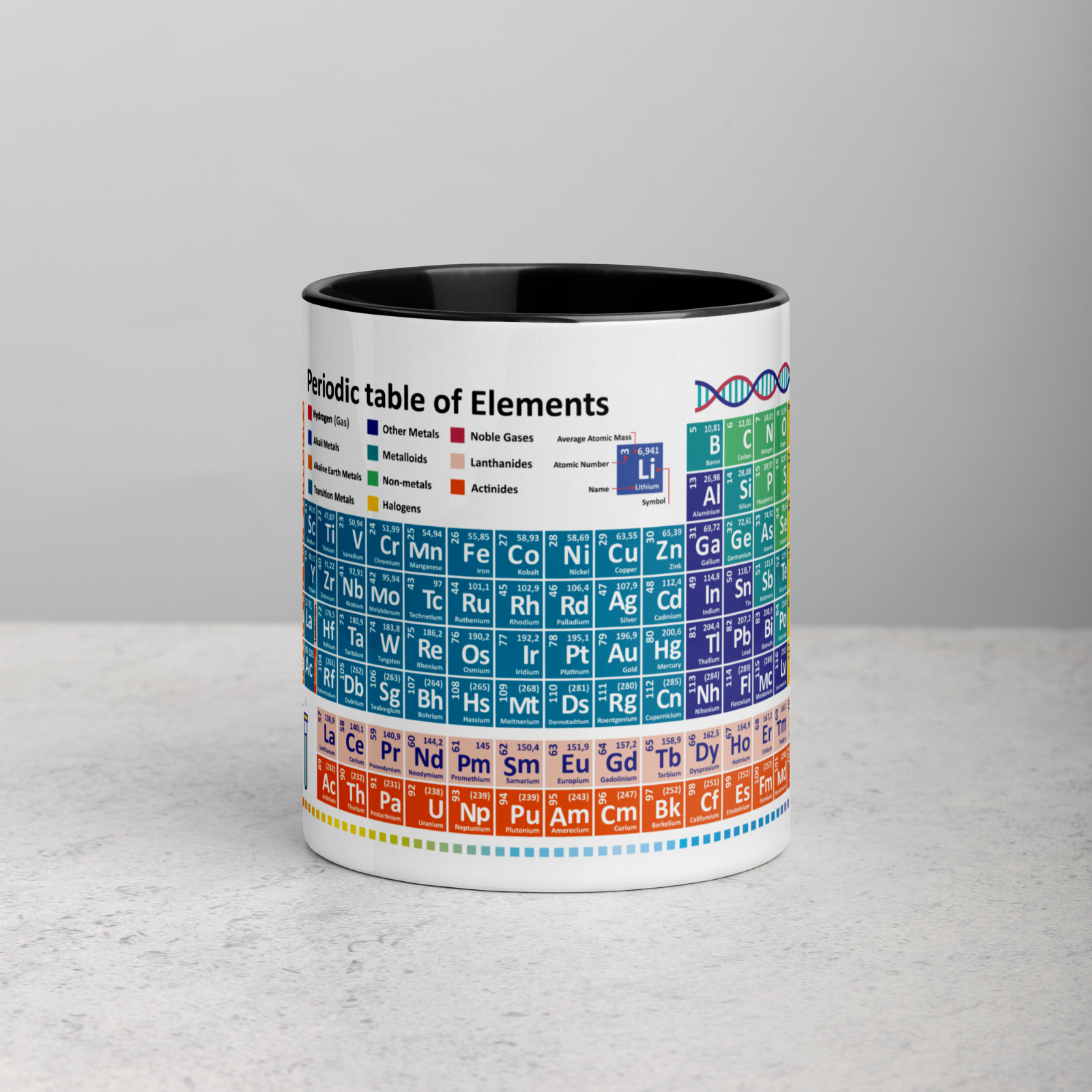 Periodic table elements 118 Novelty mug latest
