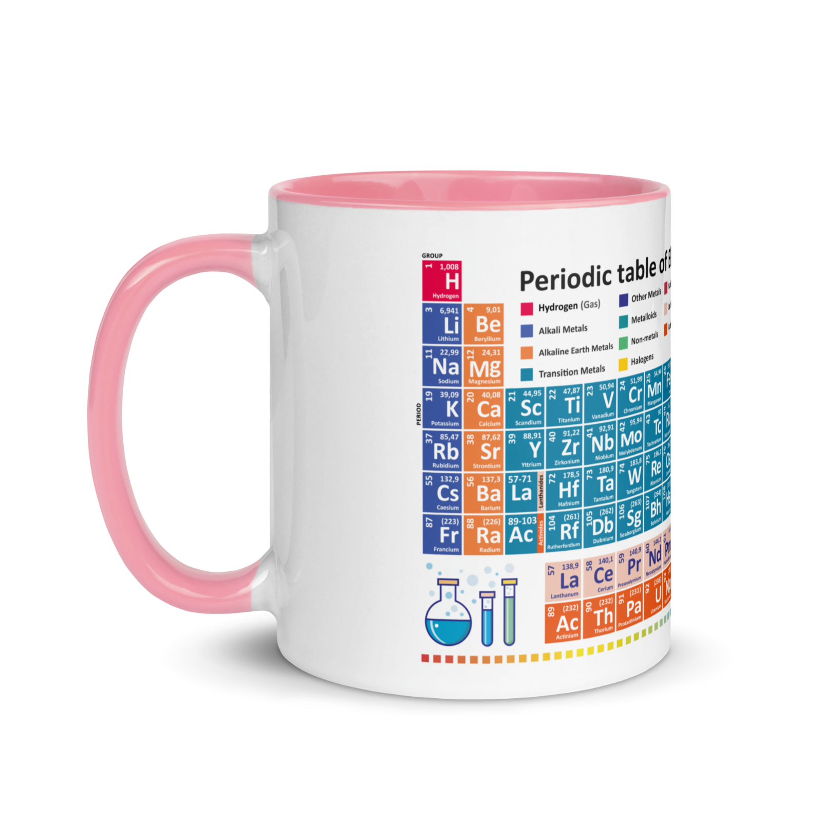 Periodic table elements 118 Novelty mug latest