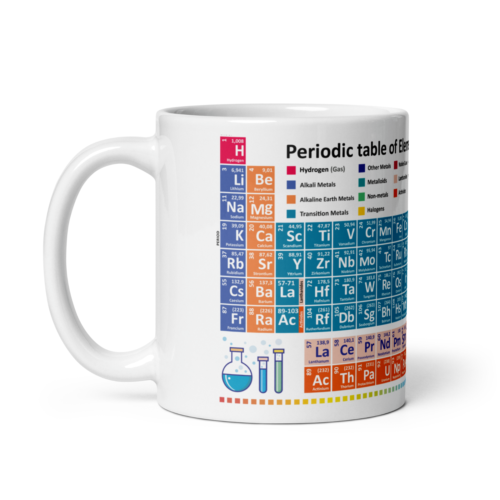 Periodic table Mug chemistry 118 elements updated gift