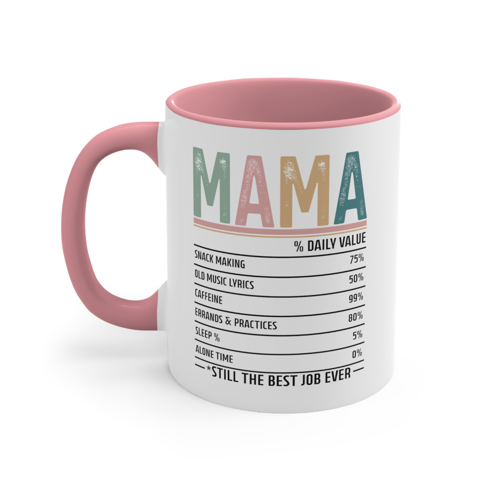 Mother's day Novelty mug mama nutritional facts mug