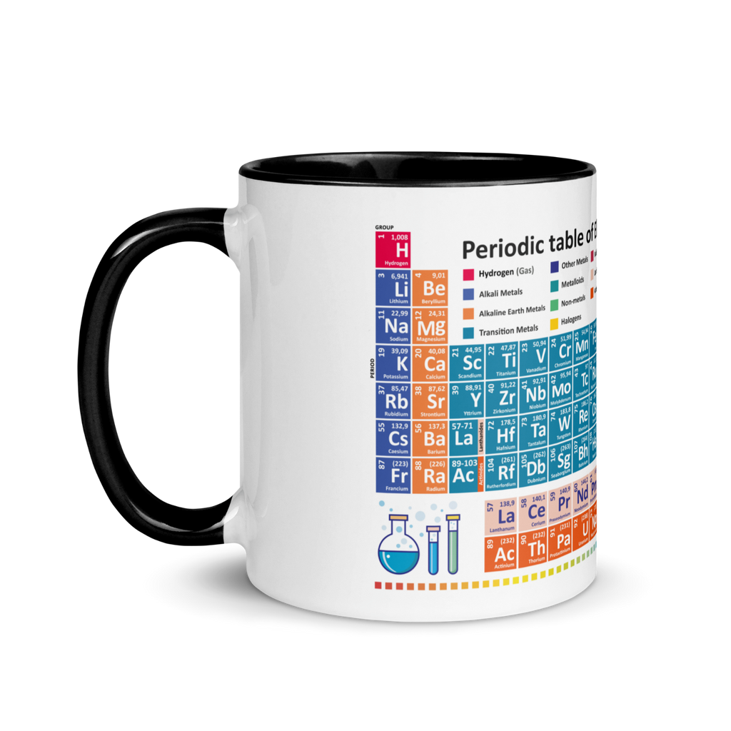 Periodic table elements 118 Novelty mug latest