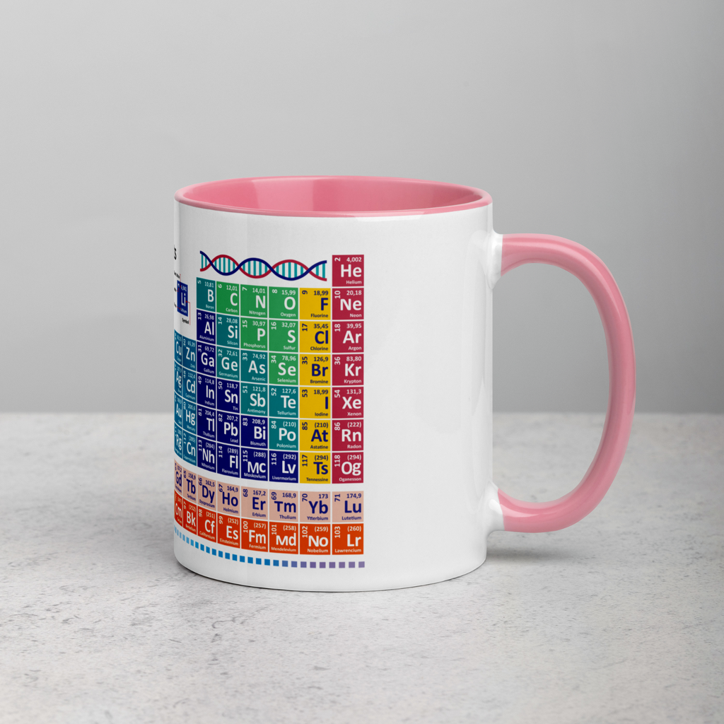 Periodic table elements 118 Novelty mug latest