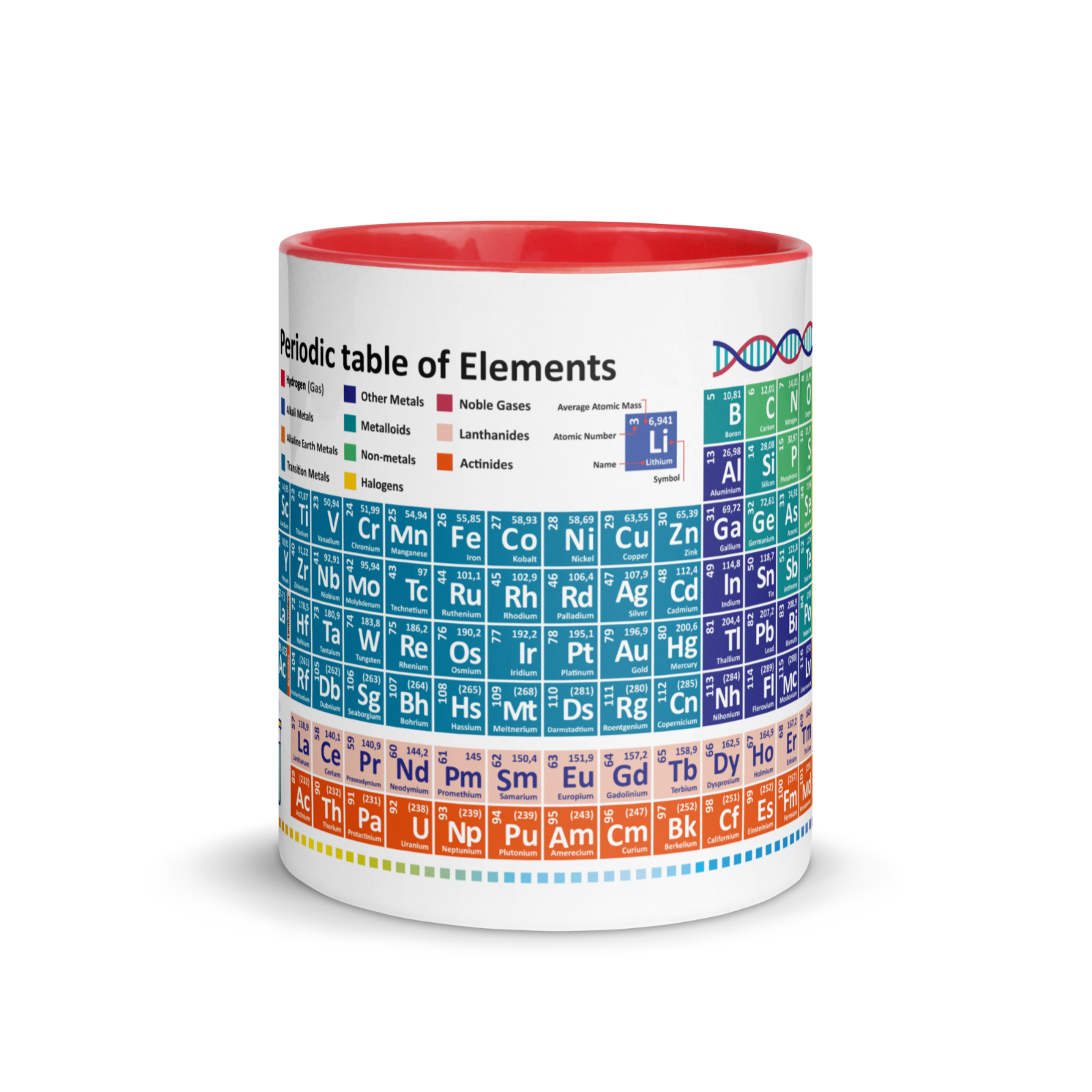 Periodic table elements 118 Novelty mug latest