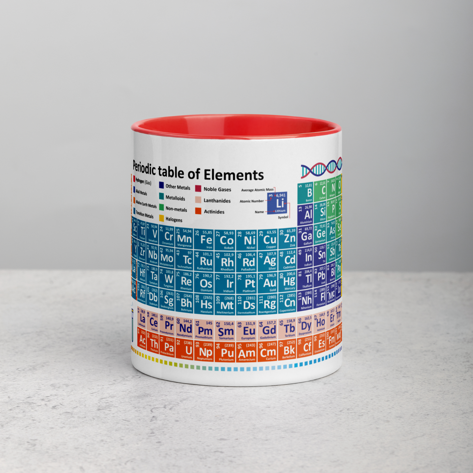 Periodic table elements 118 Novelty mug latest