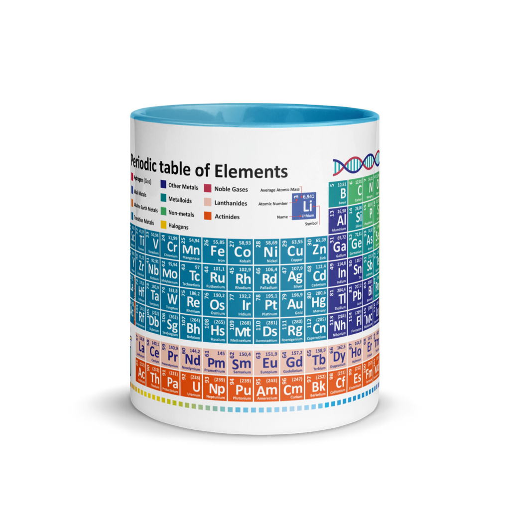 Periodic table elements 118 Novelty mug latest