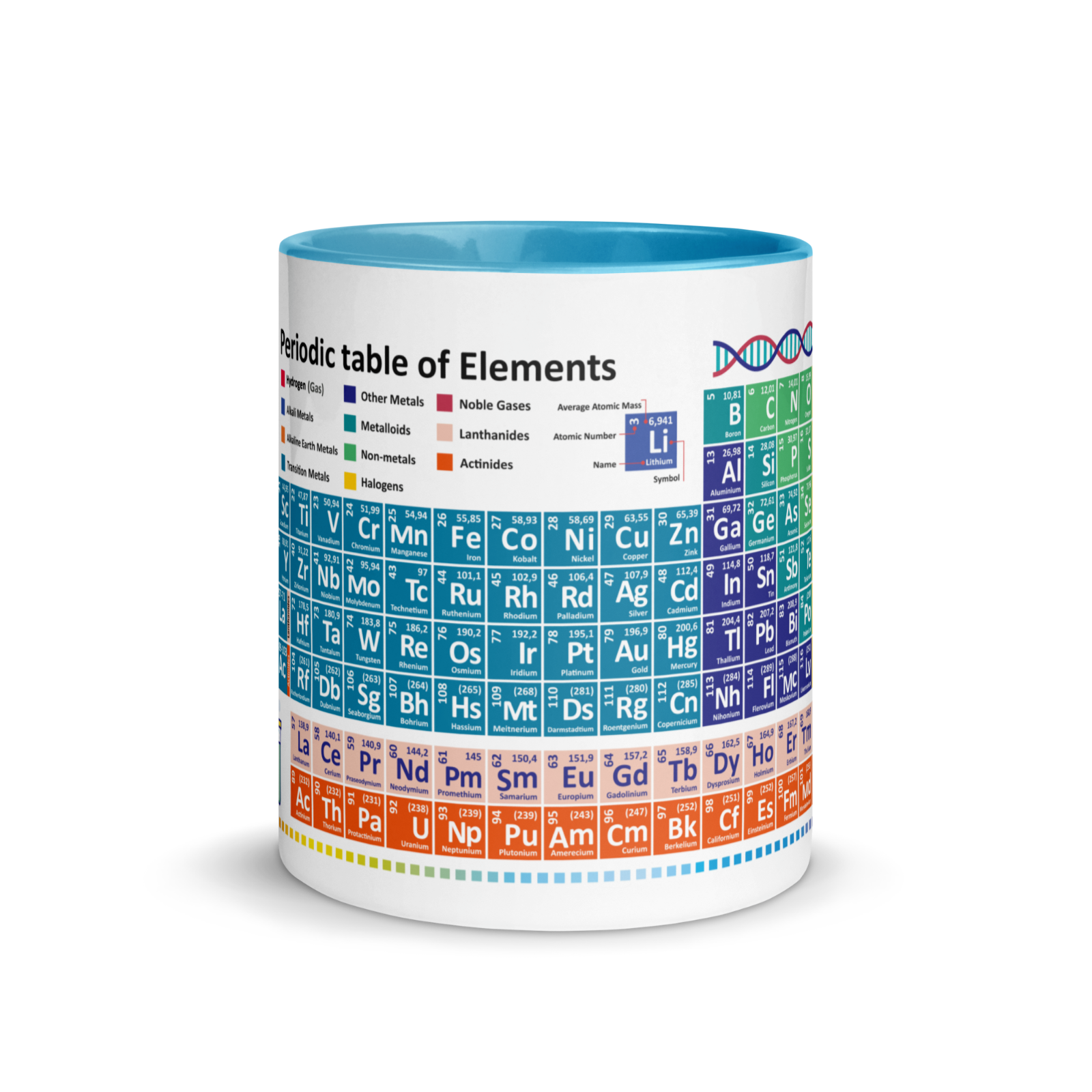 Periodic table elements 118 Novelty mug latest