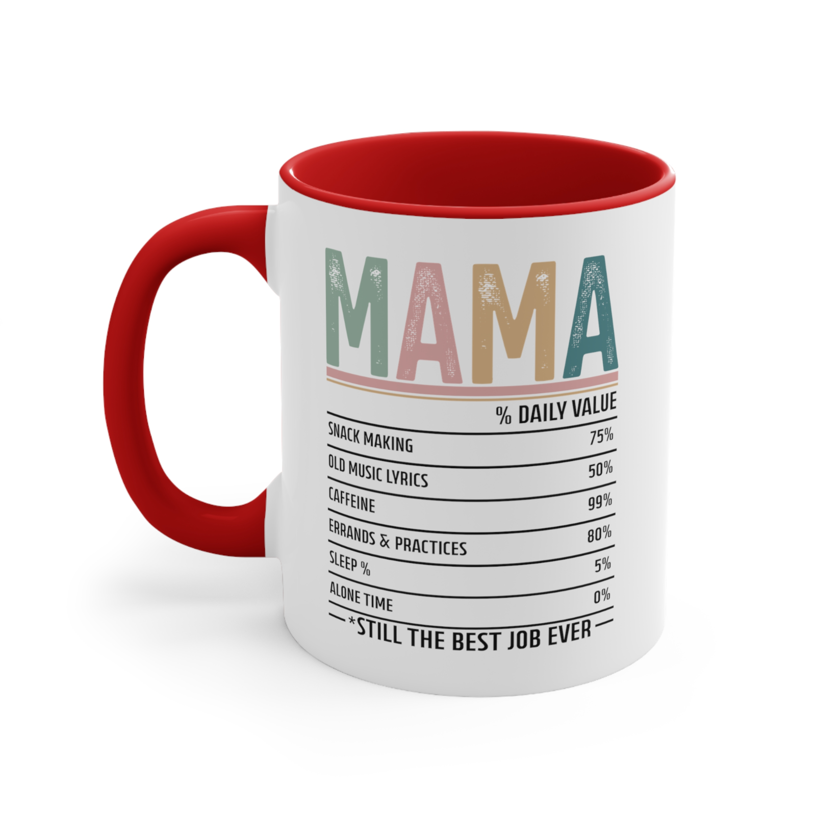 Mother's day Novelty mug mama nutritional facts mug
