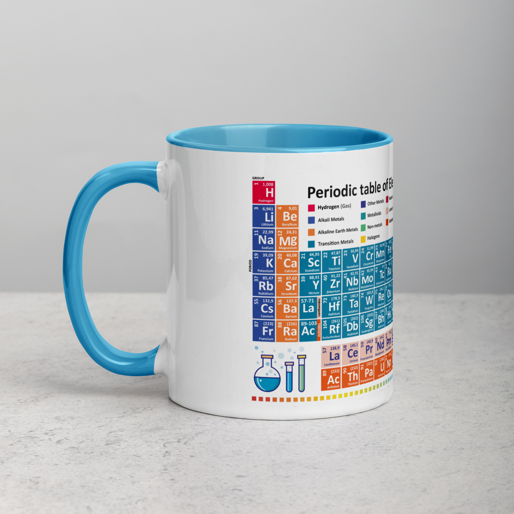 Periodic table elements 118 Novelty mug latest