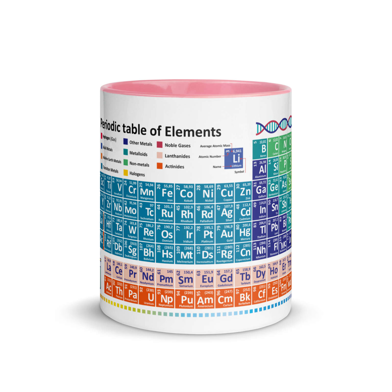 Periodic table elements 118 Novelty mug latest