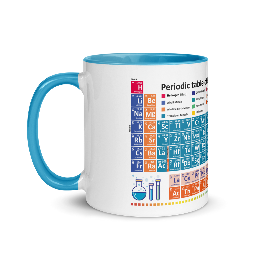 Periodic table elements 118 Novelty mug latest