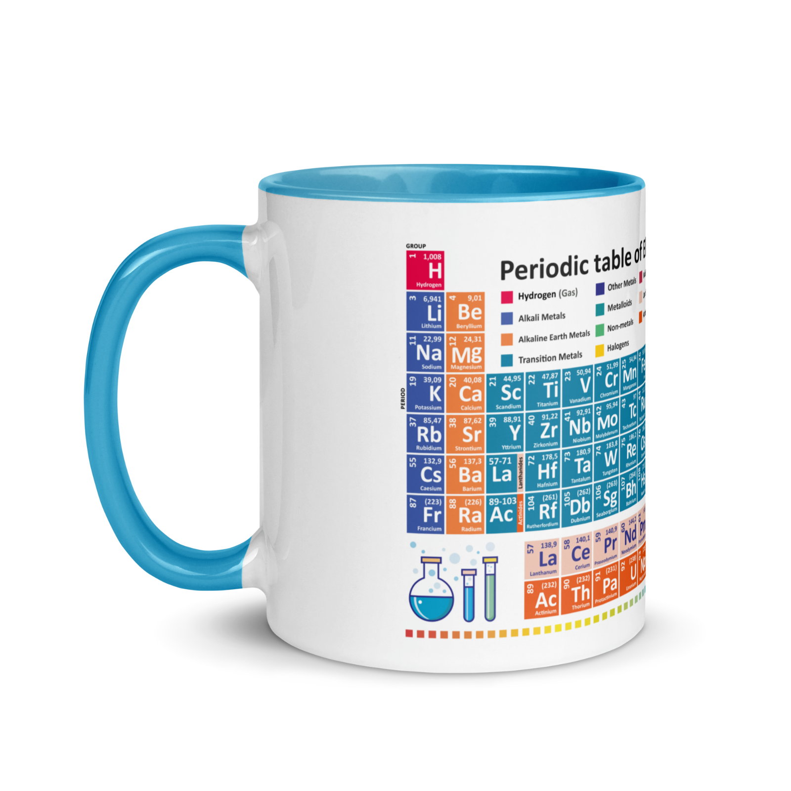 Periodic table elements 118 Novelty mug latest