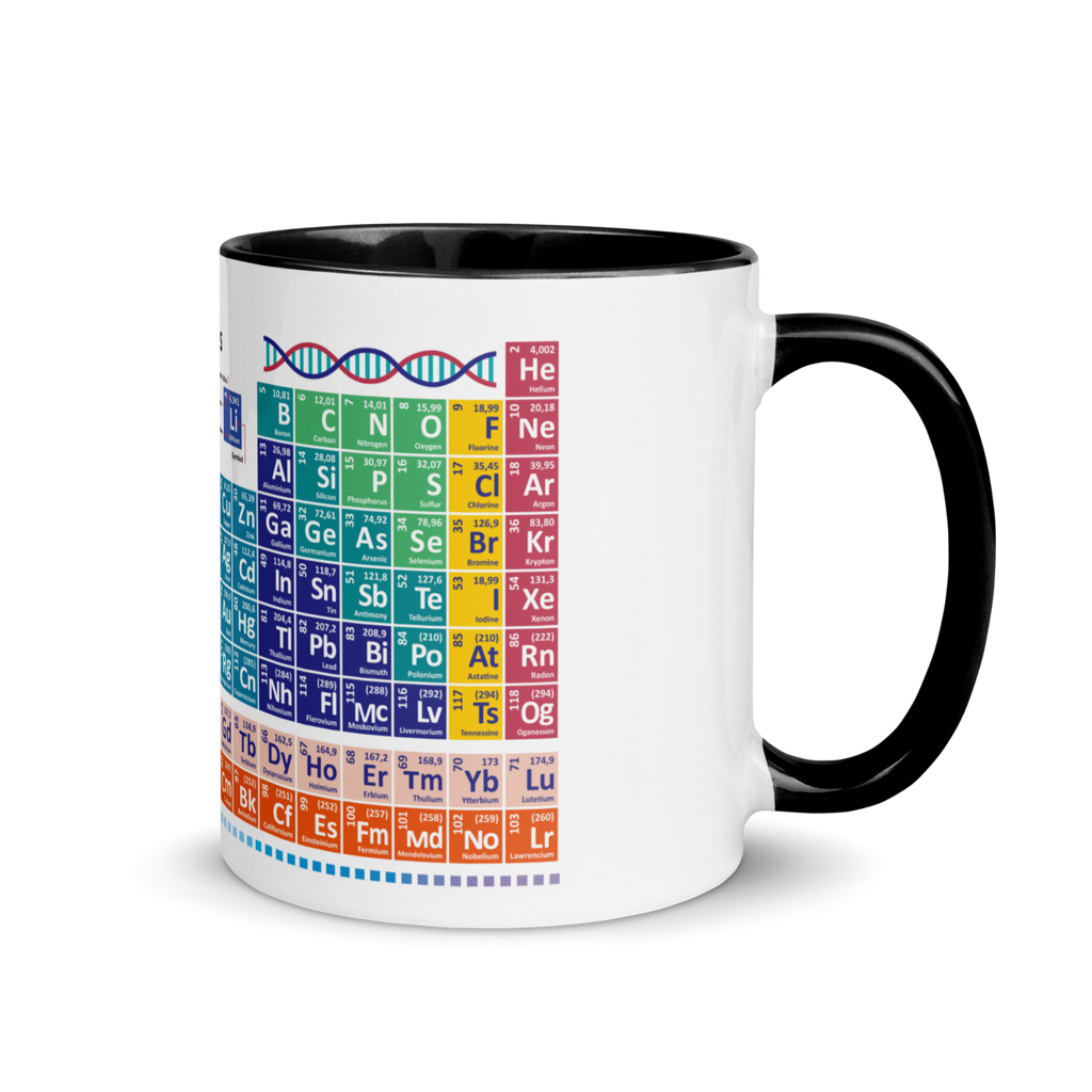 Periodic table elements 118 Novelty mug latest