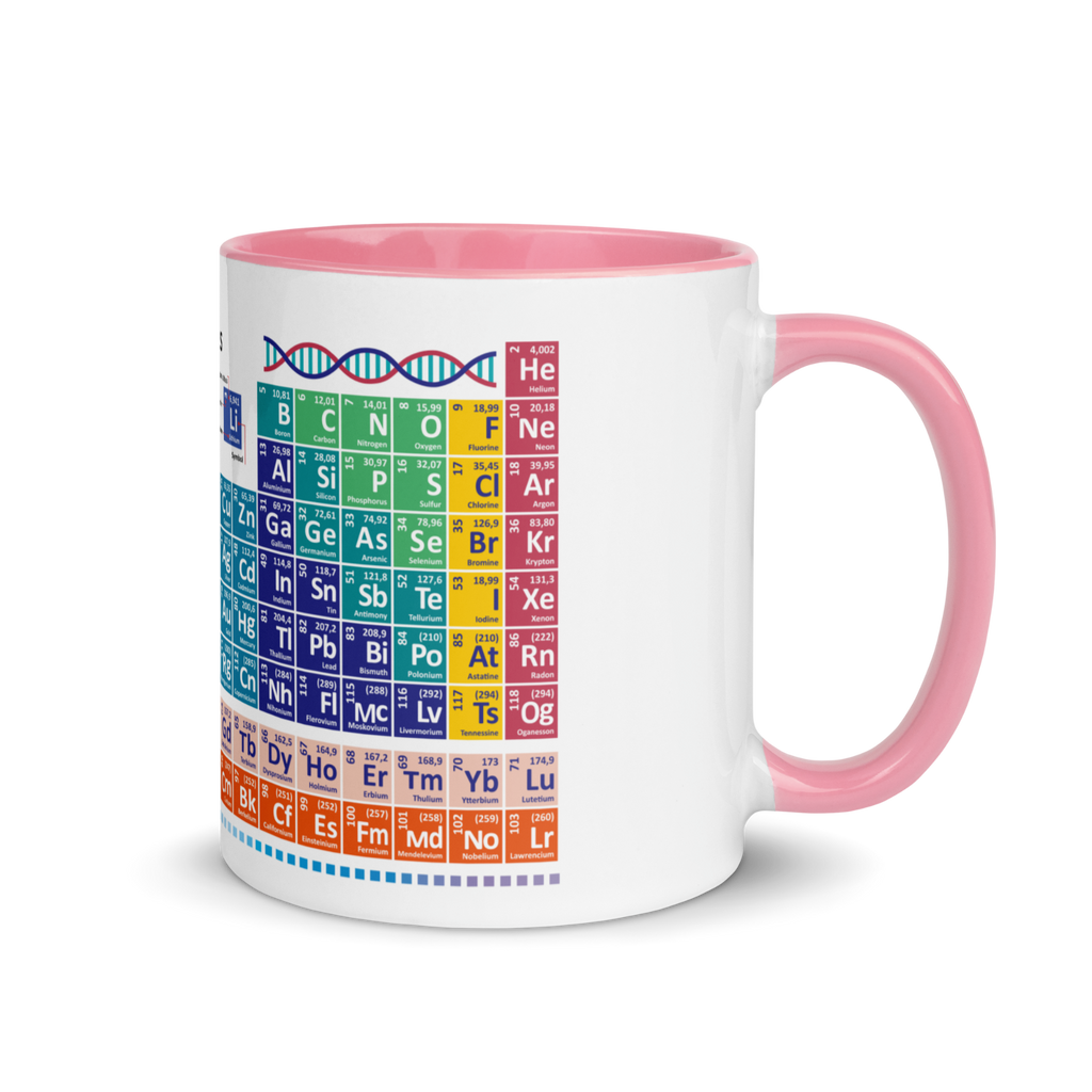 Periodic table elements 118 Novelty mug latest