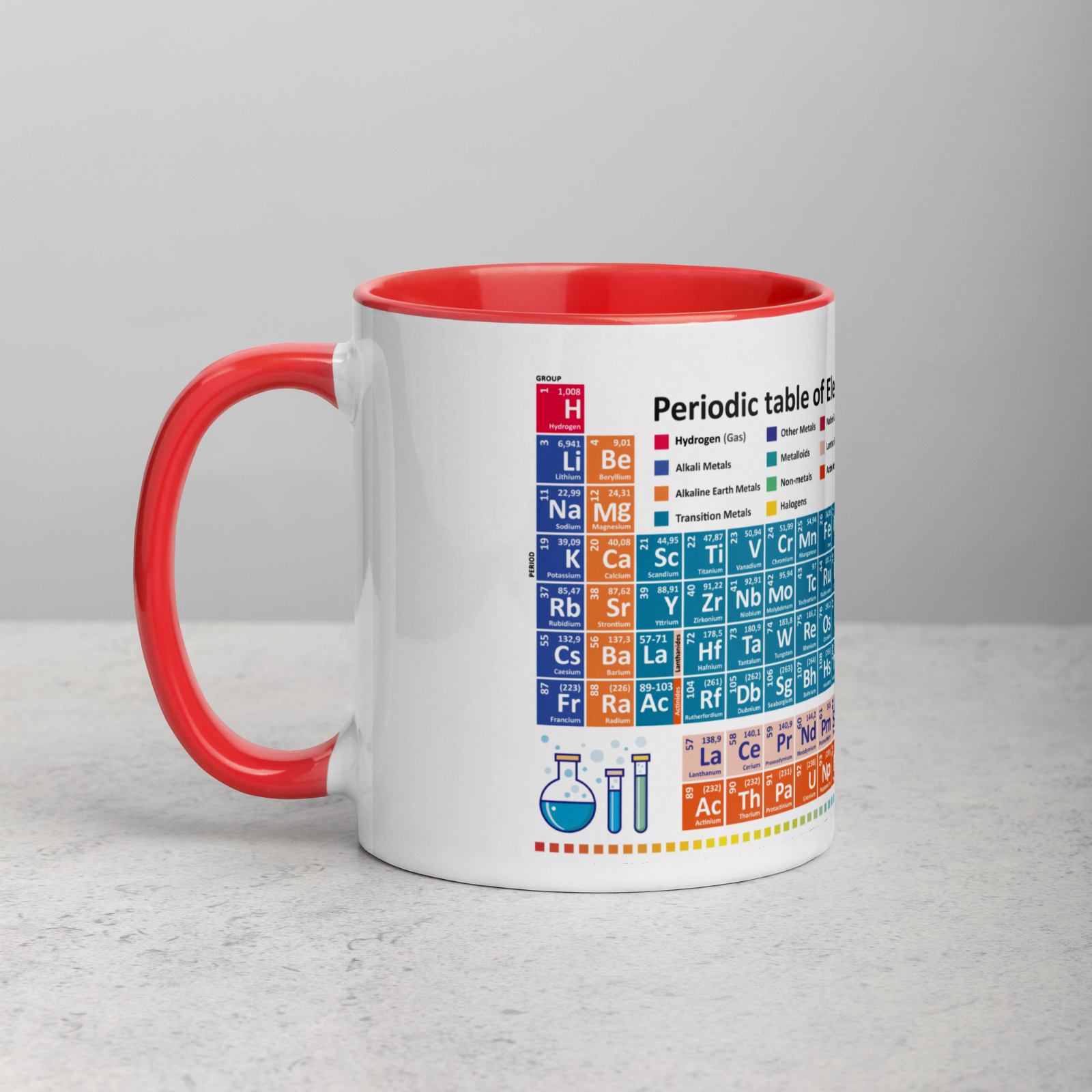 Periodic table elements 118 Novelty mug latest