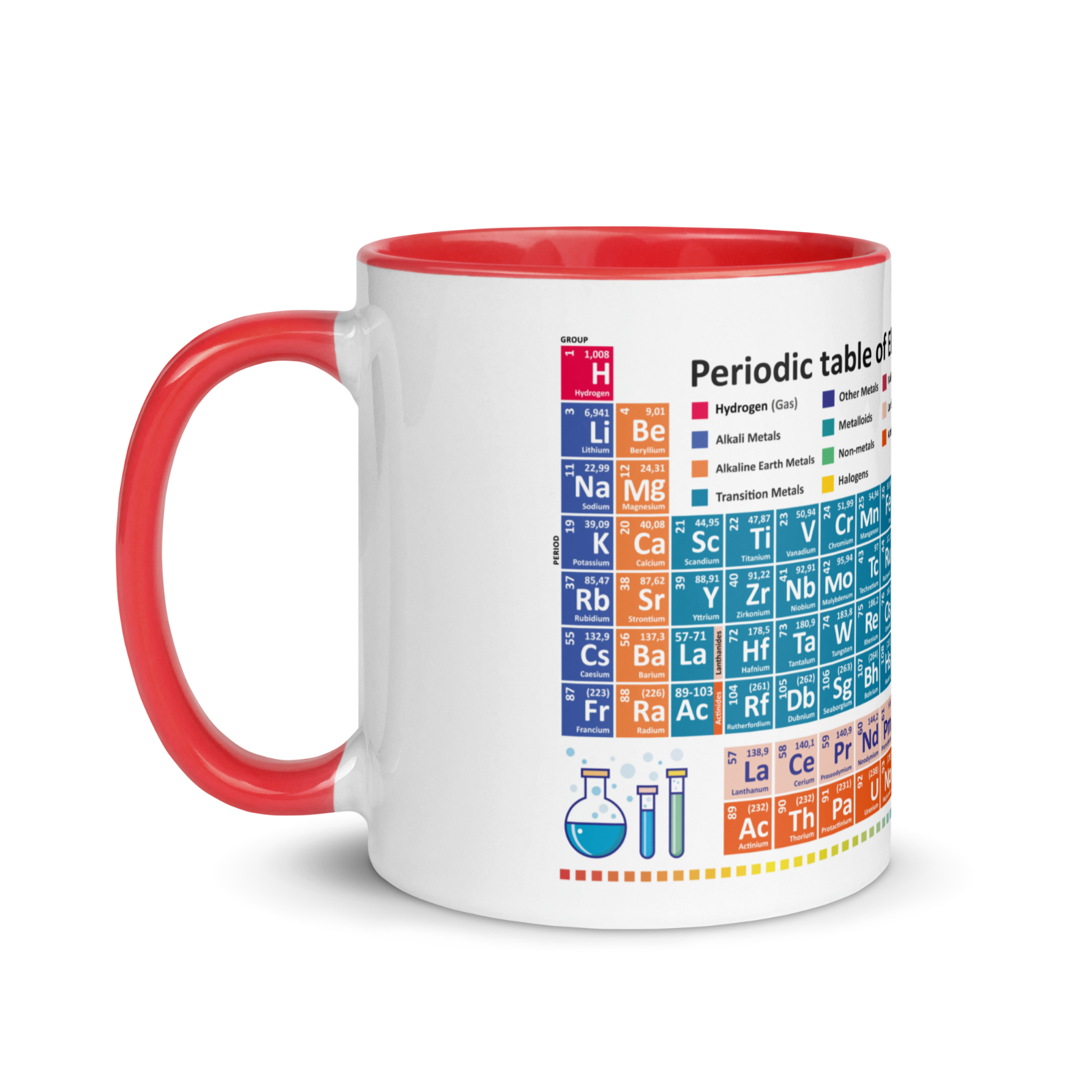 Periodic table elements 118 Novelty mug latest