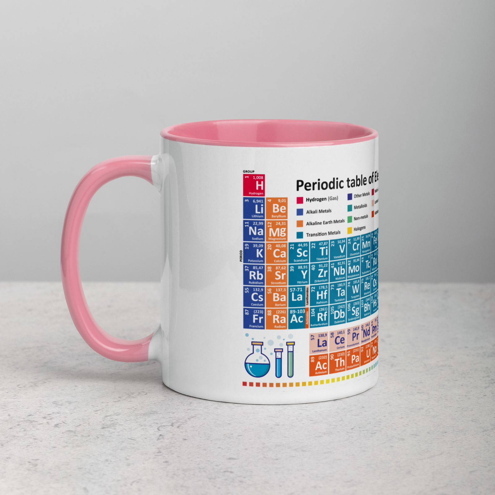 Periodic table elements 118 Novelty mug latest